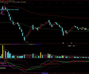 通达信【神奇波段OBV】无未来函数副图指标 助你看清每只个股形态