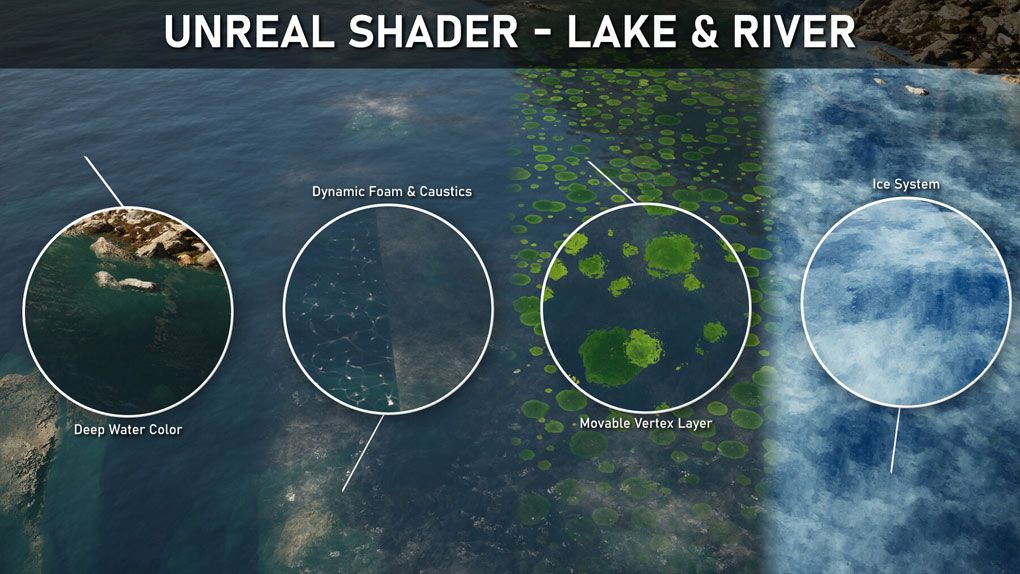 UE5虚幻引擎着色器制作河流与湖泊视频教程 Unreal Shader : Lake &amp; RiverUE5教程,Unreal Engine 5,unreal教程,虚幻引擎5,unreal开发 - 趣光影 www.aeown.com