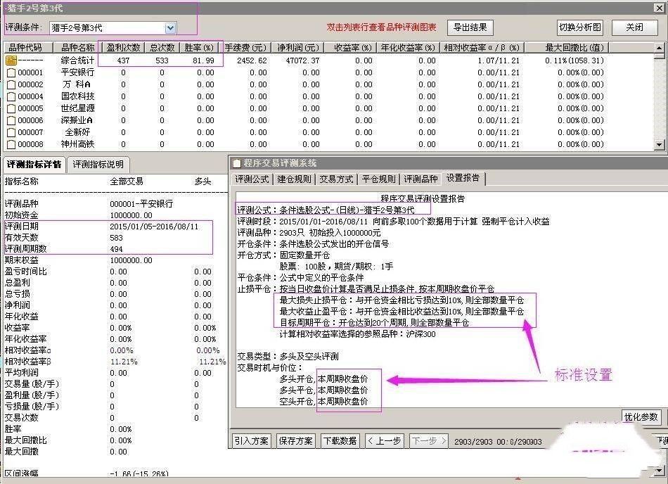 猎手2号第3代中短线抄底指标 无加密 - 趣光影 www.aeown.com