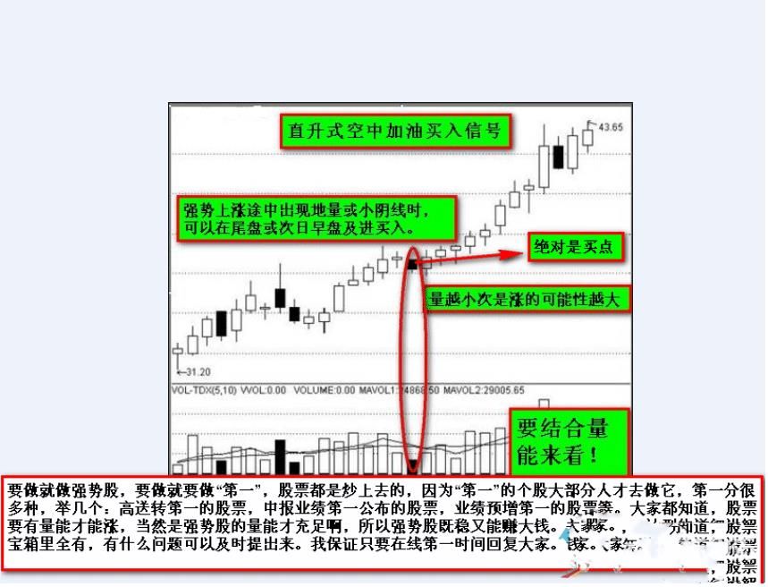 市场狙击点---独家KDJ自编指标附送内部资料 - 趣光影 www.aeown.com