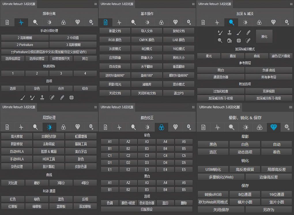 终极人像精修润饰PS扩展插件 Ultimate Retouch Panel 3.8 汉化版PS插件,PS汉化插件,PS滤镜 - 趣光影 www.aeown.com