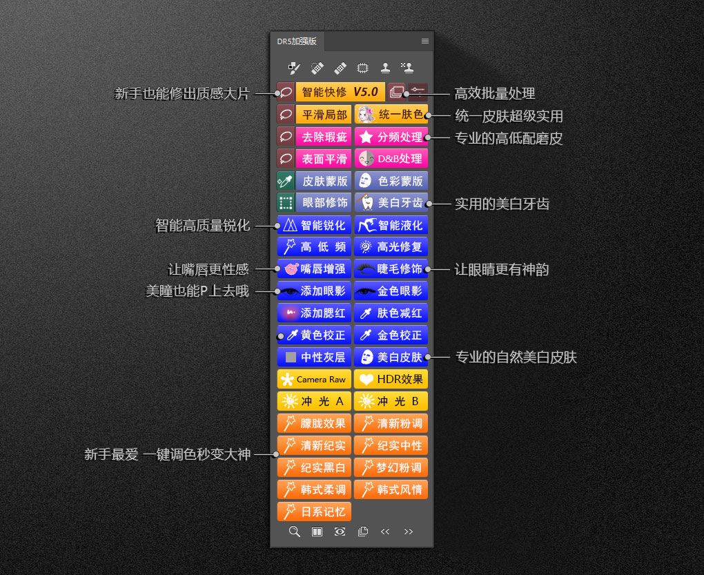 DR5加强版 PS磨皮插件 DR5商业人像后期修图磨皮美白PS插件（稳定修复版）DR5加强版,PS滤镜,PS汉化插件,PS插件 - 趣光影 www.aeown.com