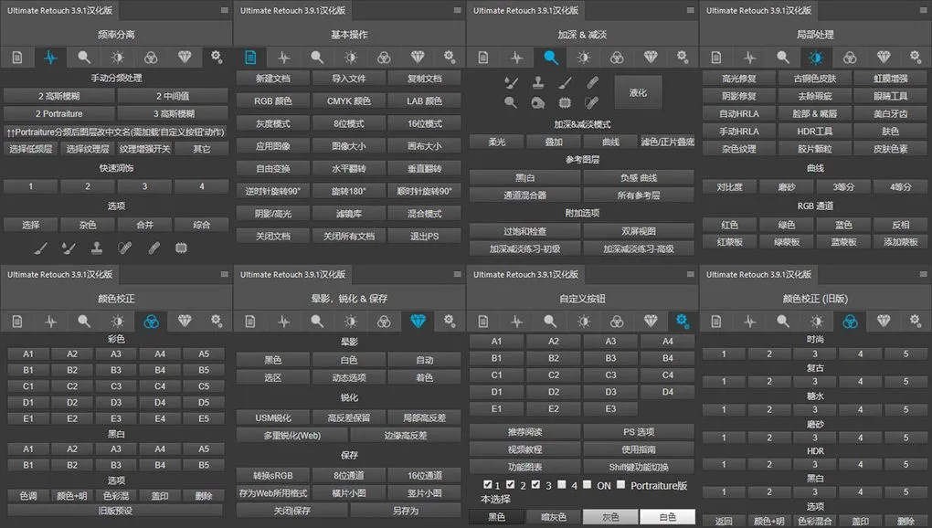 终极人像精修磨皮润饰扩展PS插件 Ultimate Retouch Panel 3.9.1 汉化版PS插件,PS汉化插件,PS滤镜 - 趣光影 www.aeown.com